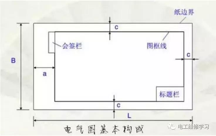 自动化电工基础实操接线图,考试电工基础接线图