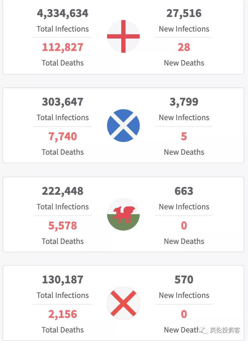 鑻辨牸鍏拌繘鐞冨悗3涓囧悕鐞冭糠鐤媯搴嗙,2018涓栫晫鏉嫳鏍煎叞鐞冭糠鐙傛