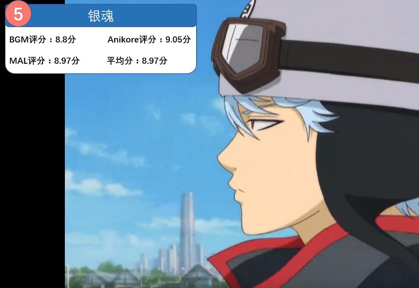 全网前十的动漫,全世界排名前100动漫