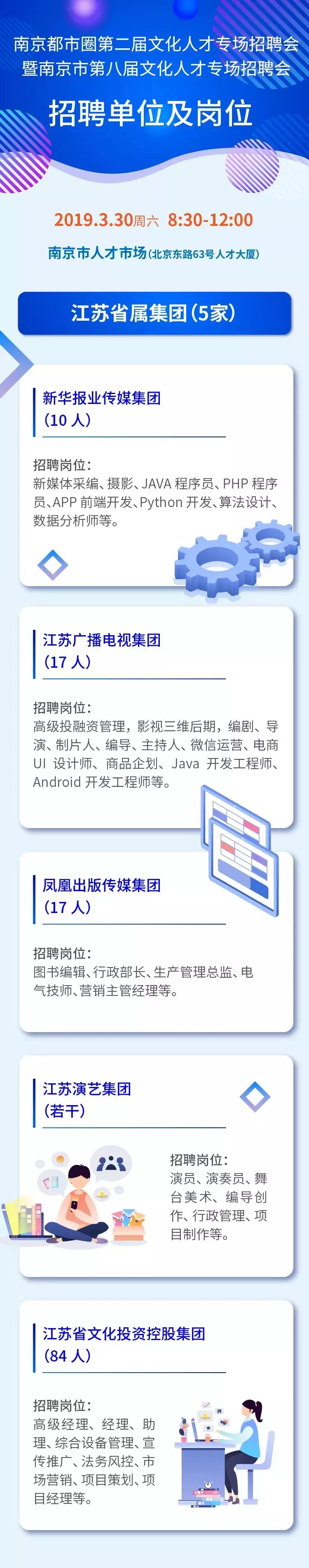 一大波招聘开始1400个岗位等你来,招聘一百多个岗位的公司