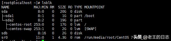 linux涓轰粈涔堣鍒嗗尯,linux纾佺洏鍒嗗尯鍛戒护