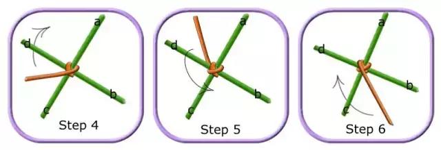 用筷子做出来的手工挂饰,用毛线做最简单的小挂饰