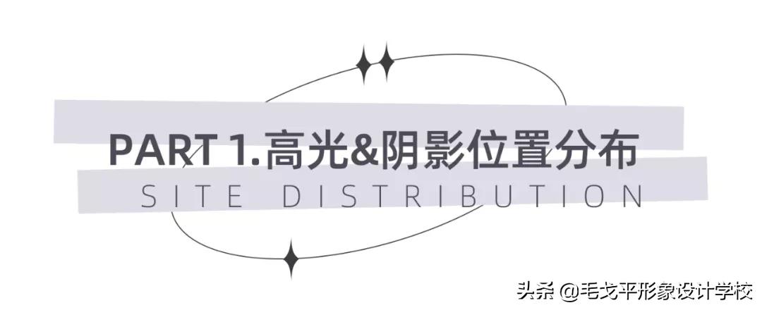 扁平的脸如何变立体微整,整骨脸变扁平怎么办