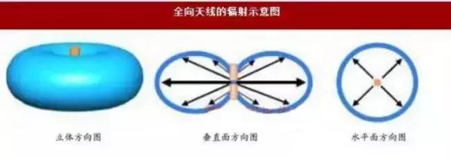 新iphone信号差神回复,新iphone信号极差