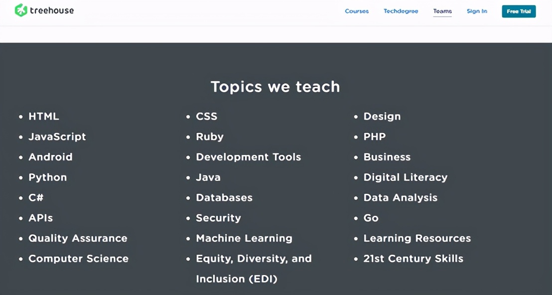 有哪些程序员技术免费学习网站,程序员新手免费学习网站
