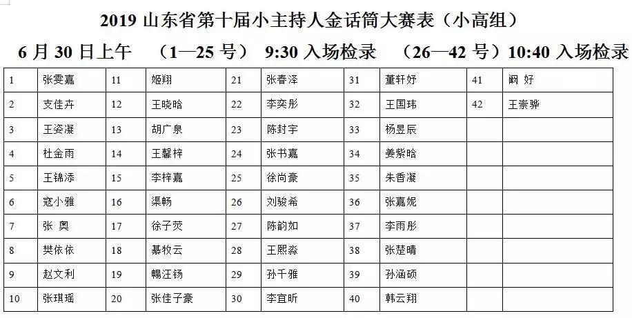 第十届山东金话筒小主持人大赛,山东小主持人金话筒电视大赛