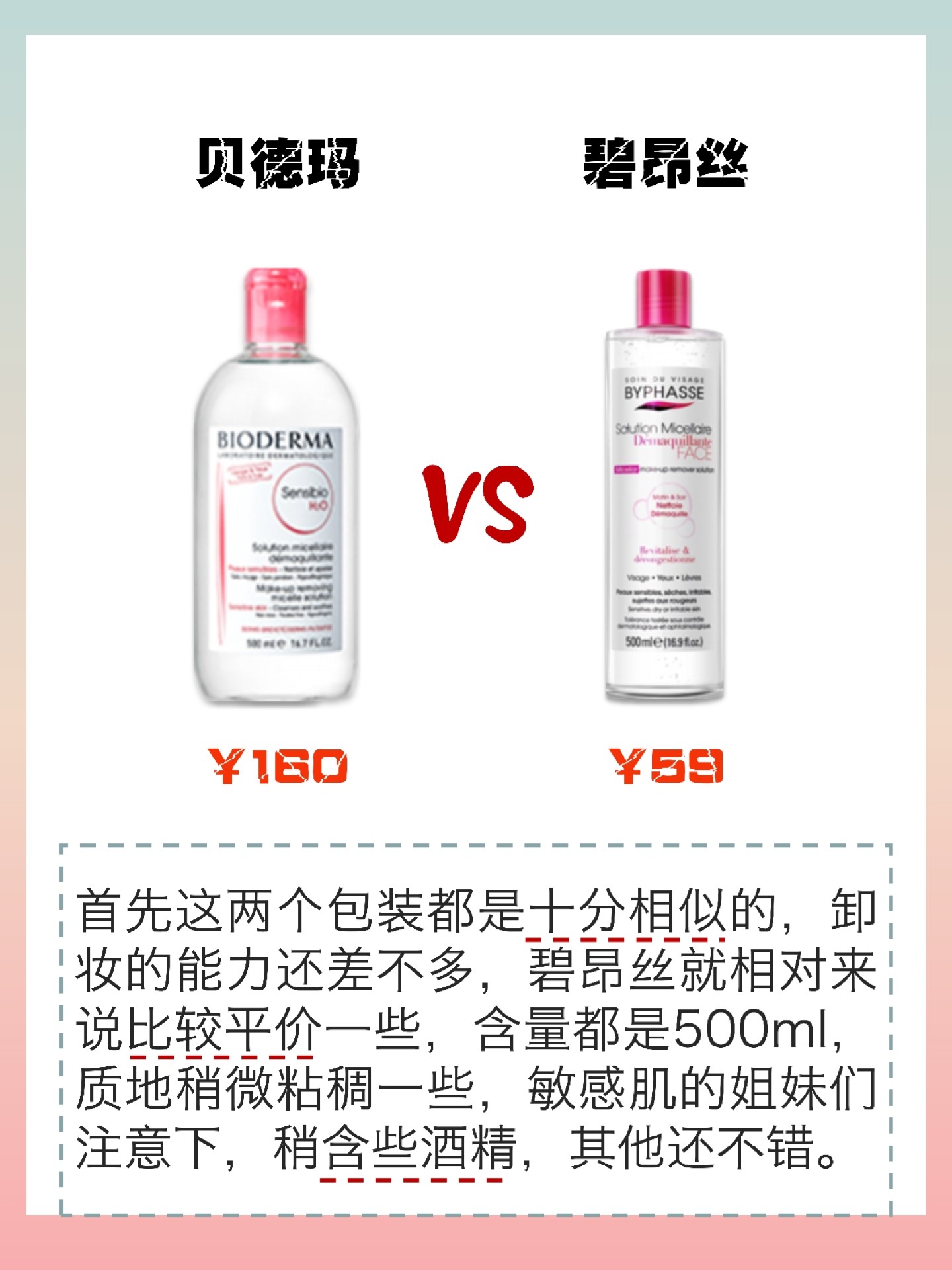 只买合适不买贵,买对不买贵适合买什么