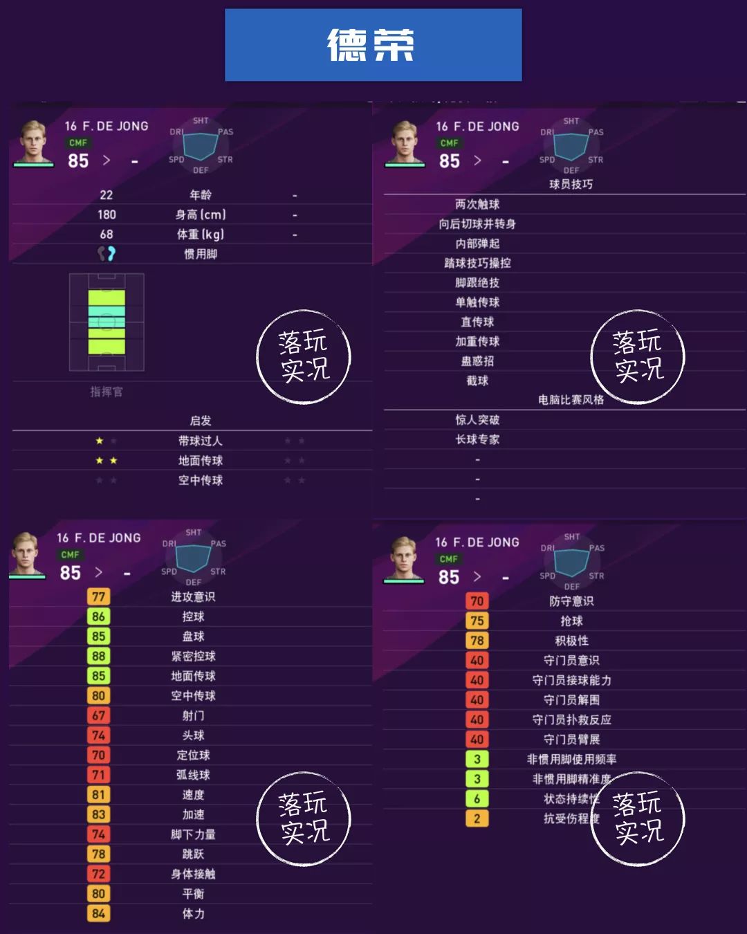 实况足球最新精选球员测评巴萨,实况足球积分巴萨