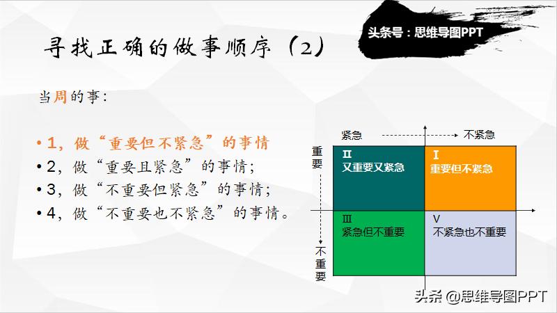 思维导图内容过多如何生成ppt,思维导图ppt怎样做动图