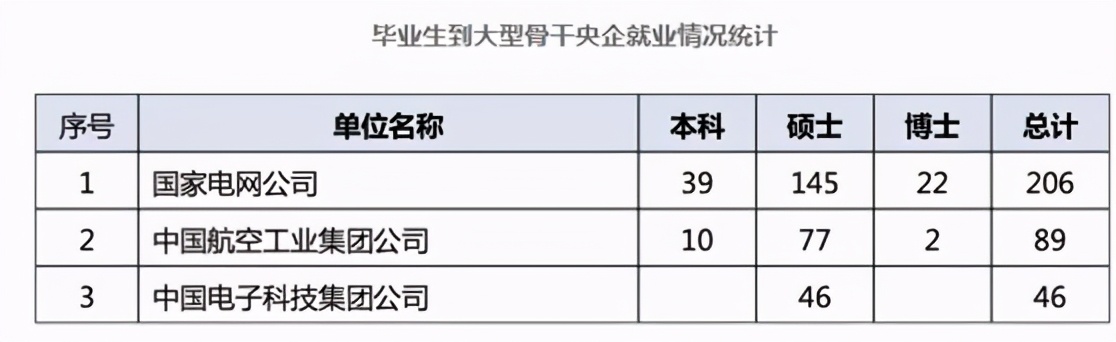 有什么东西是中国能造，外国不能造的？