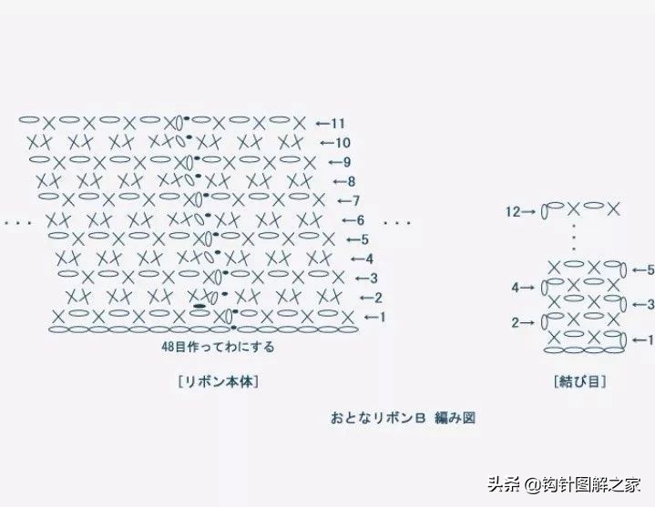 钩针蝴蝶结花样大全图解,钩针蝴蝶结教程全过程
