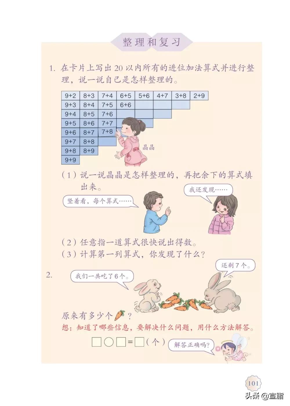 人教版小学一年级上数学电子课本,电子课本人教版数学一年级下册