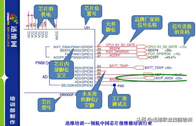 怎样可以快速学会看懂电路图,教你学习如何看懂电路原理图