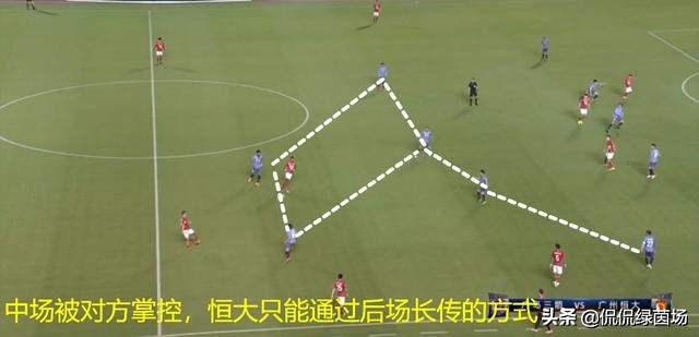 复盘恒大鲁能,复盘国安恒大