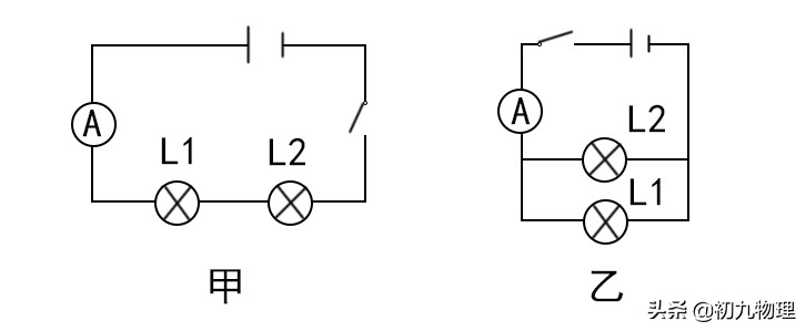 九年级上册物理电学解题思路,初中物理九年级上册电学第4节