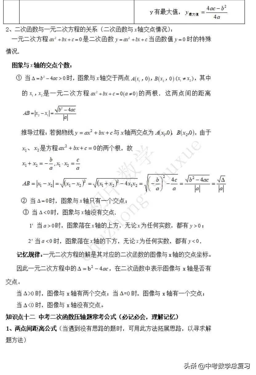 初中数学二次函数一般式解析式,初中数学二次函数知识点归纳大全
