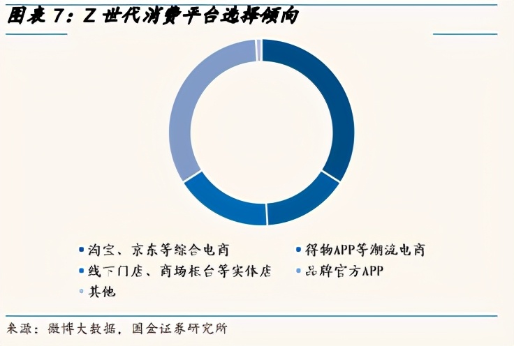 解构航海王盲盒 (z世代盲盒评测)
