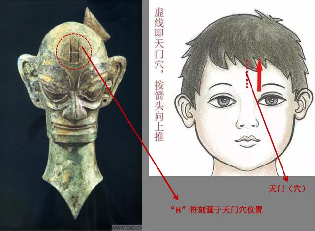 三星堆青铜面具在哪儿挖掘出来的,三星堆青铜面具是商周时期的吗