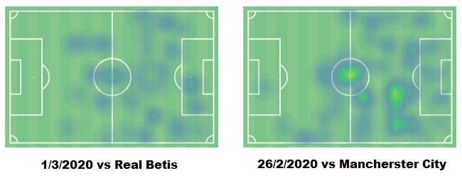 皇马6脚传递本泽马进球,本泽马是前锋吗