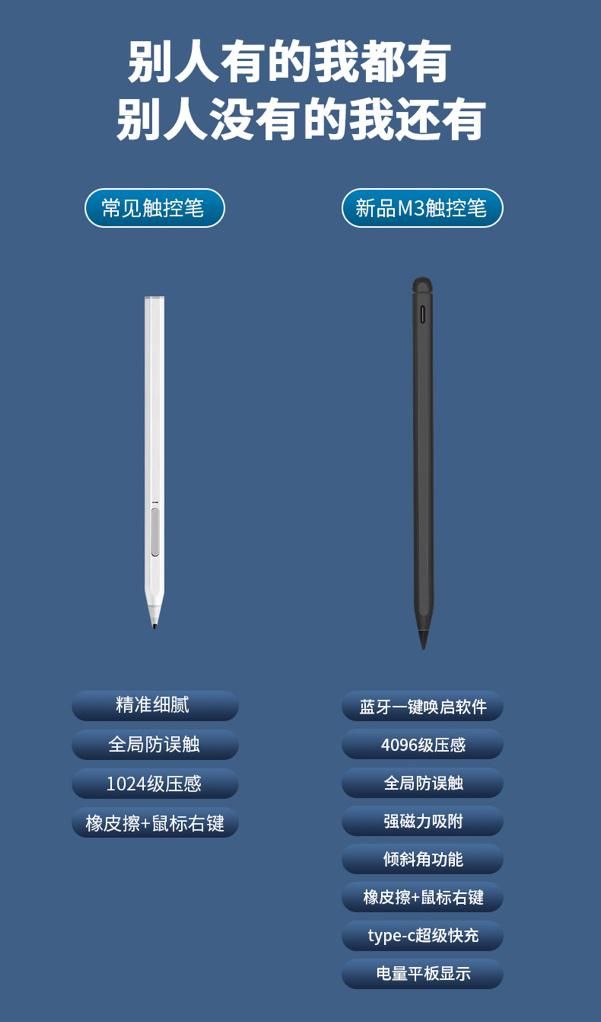 漫画主笔评测：与M3-4096MPP手写笔完美邂逅的罗曼蒂克