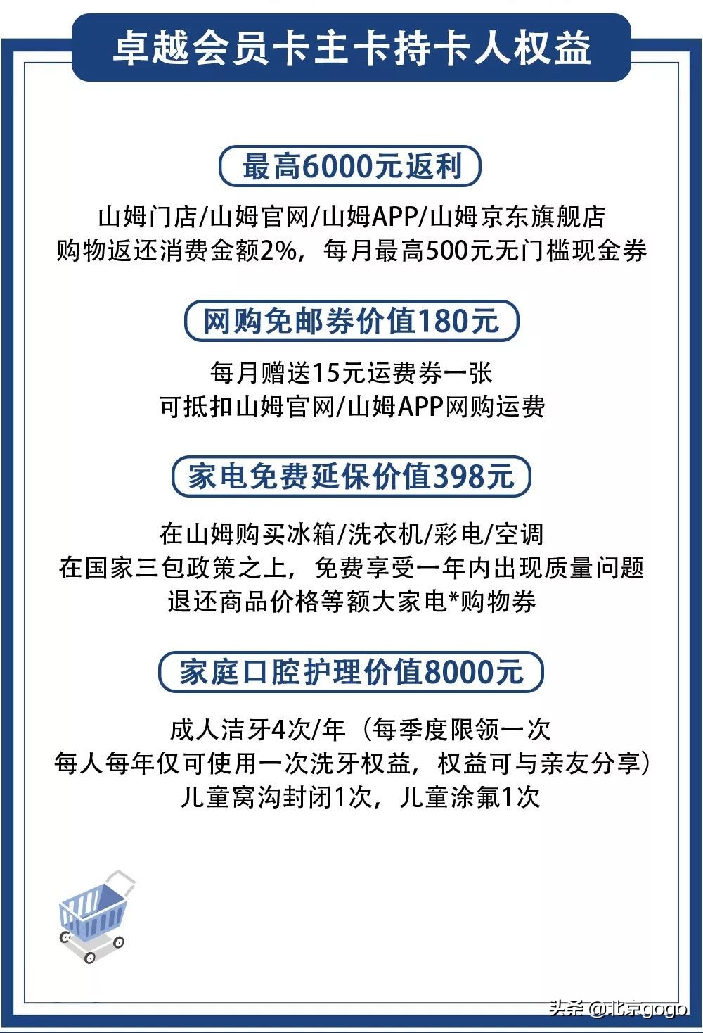 南京山姆会员店十大必买,京城好物店