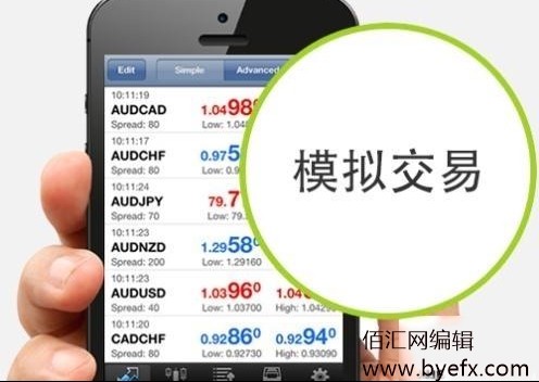 外汇入门从何开始学起,外汇怎么交易新手入门