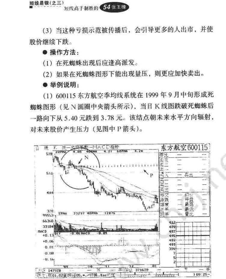 解盘a股连跌,今日股市解盘实例