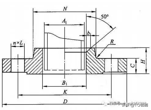 法兰接头有哪些,12种法兰接头详细讲解