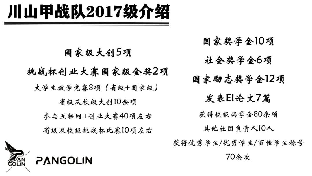 川大最厉害的六个专业,川大最厉害的六个专业排名第几