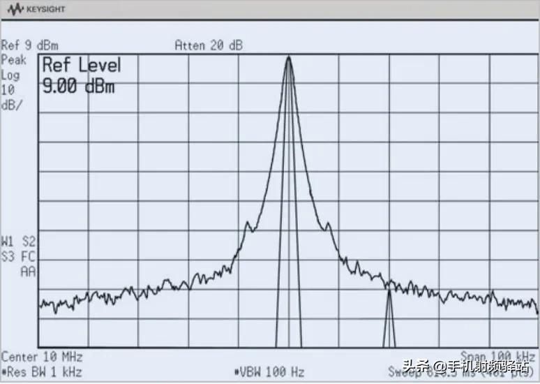 实时频谱仪原理,保健治疗频谱仪原理
