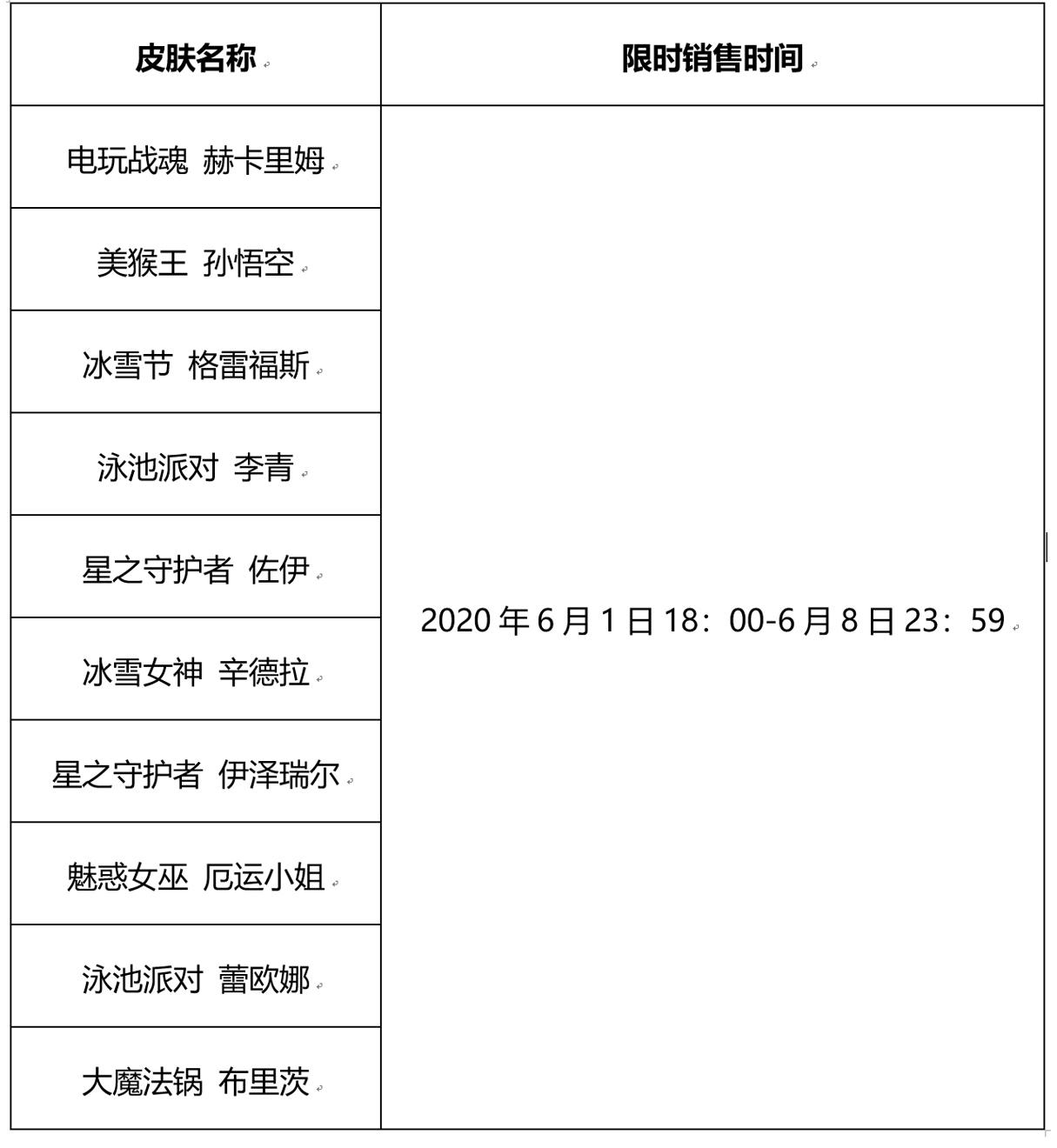 季中赛2020赛程tesvsdwg,季中赛2023lpl赛程