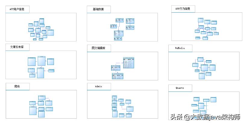 大数据获客系统源码安装教程,大数据获客系统推荐
