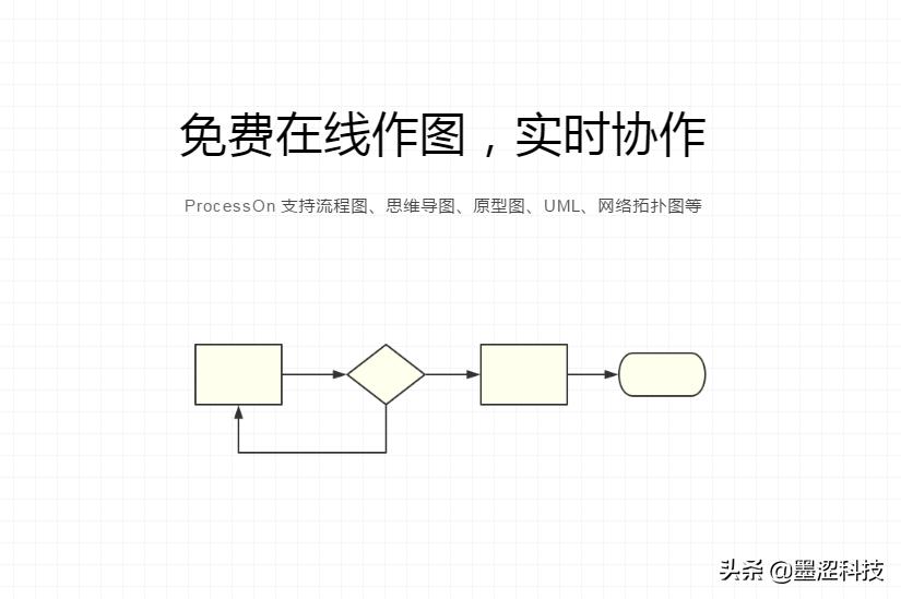 好用的在线思维导图/脑图网站服务分享推荐——墨涩网