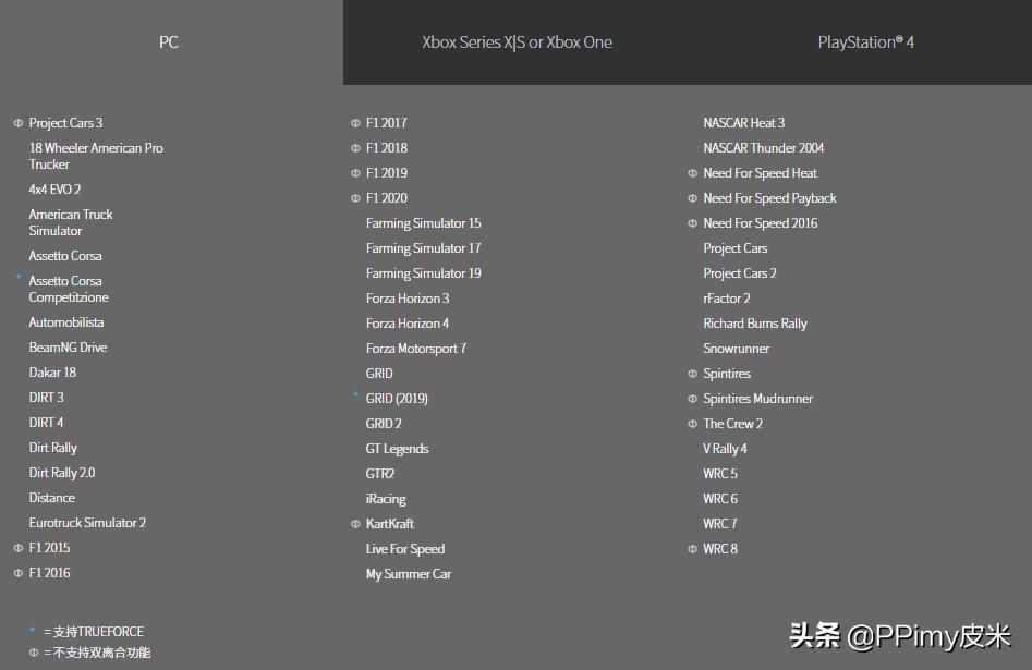 罗技全新方向盘g923开箱,罗技g923配啥座椅