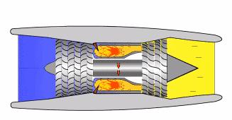 飞机活塞发动机工作原理3d动画,飞机为什么可以飞起来是什么原理