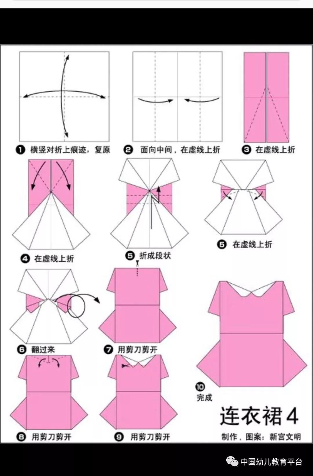 幼儿园美丽的夏装美术活动,大班美术活动多彩的服装