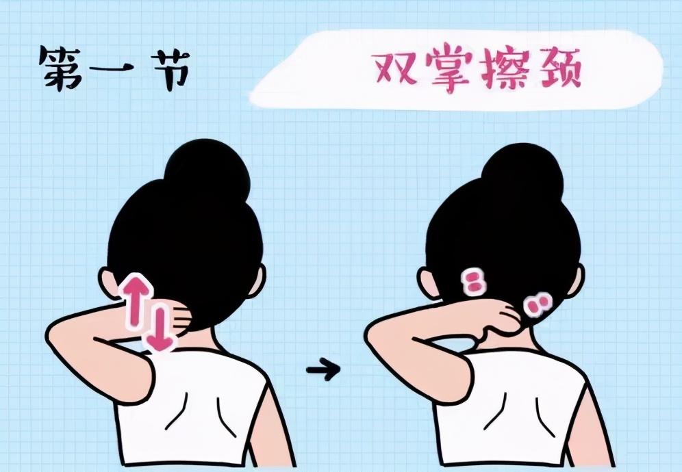 长期伏案低头常做哪些动作,长期低头伏案颈椎怎样缓解