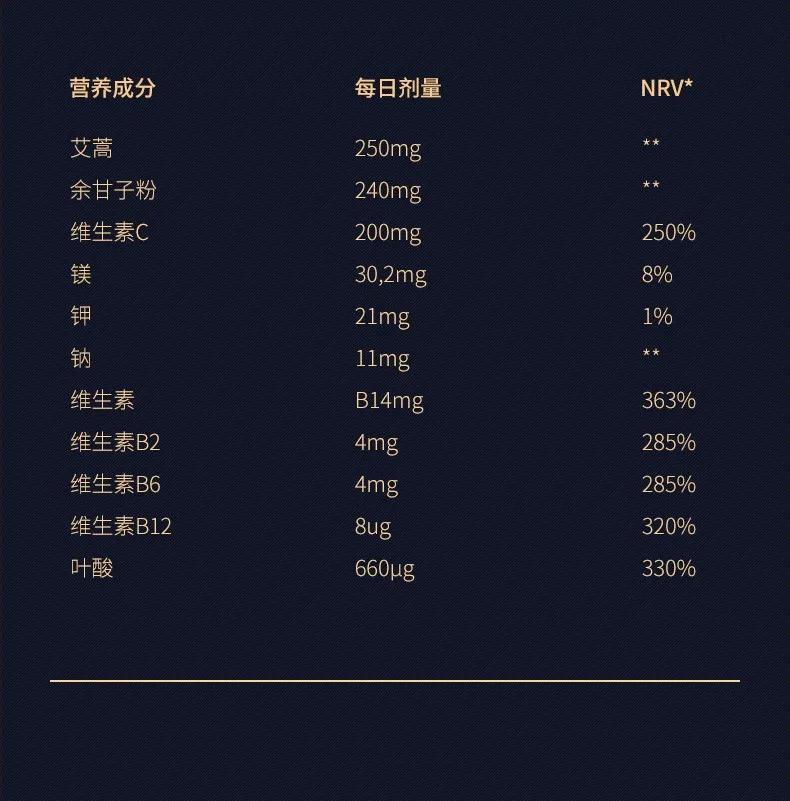 吃什么可以醒酒让酒精挥发更快,如何快速醒酒排出血液中的酒精