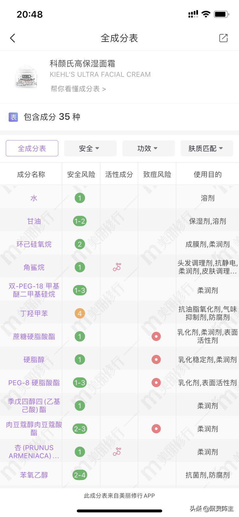 好用小众品牌护肤品推荐,推荐几款性价比高又好用的护肤品