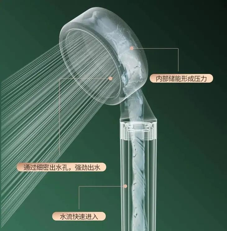 水压小增压花洒过滤,洗澡改用喷淋花洒节水