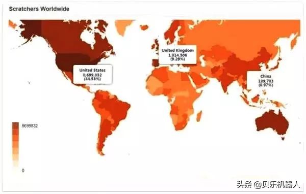 机器人教育给孩子更好的未来,孩子有必要学习机器人教育吗