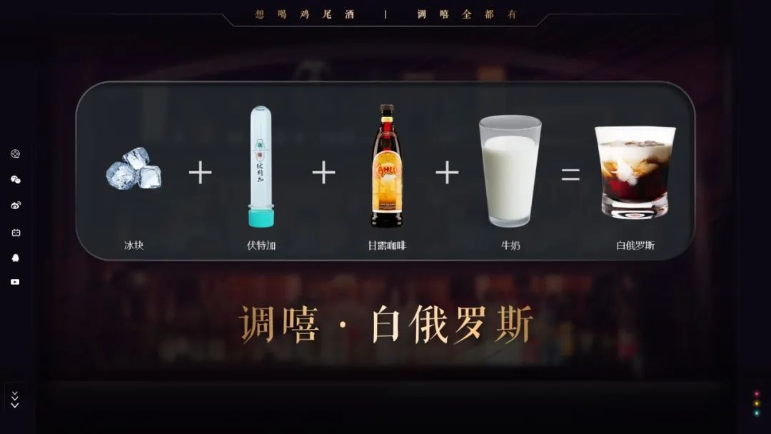 黑色俄罗斯鸡尾酒,白俄罗斯鸡尾酒做法