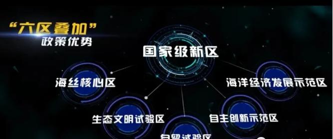 福州六区加闽侯多大,福州仓山东部融合规划区图