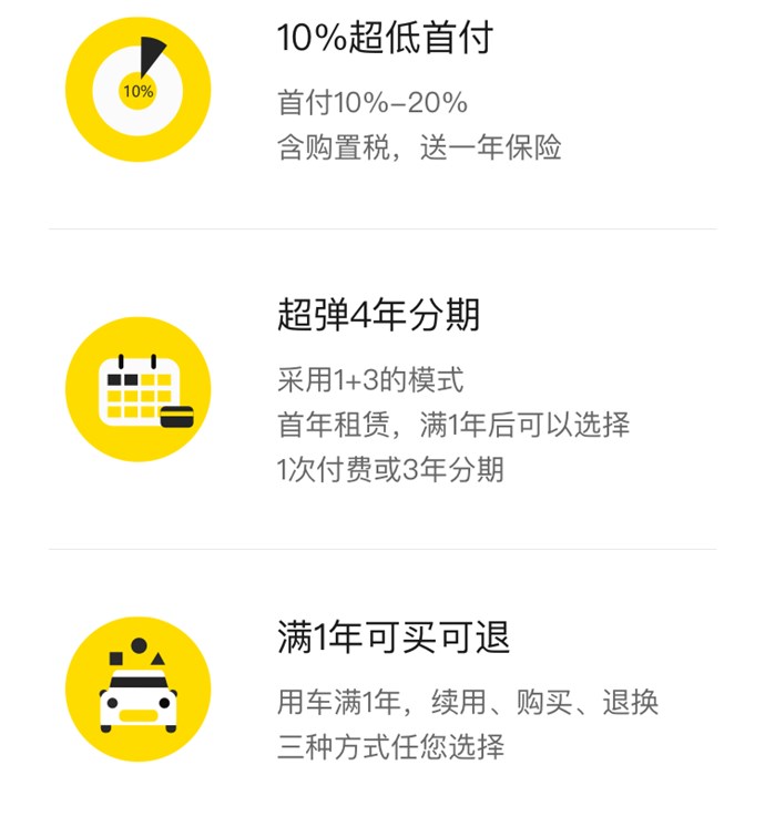 弹个车之后，数十家低首付公司崛起，背后的利弊你真的知道么？