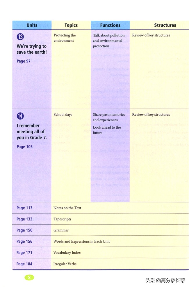 初一初二初三需要的课外书,初三上学期英语教材预习