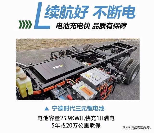 法美瑞平头房车使用体验,法美瑞增程式新能源房车