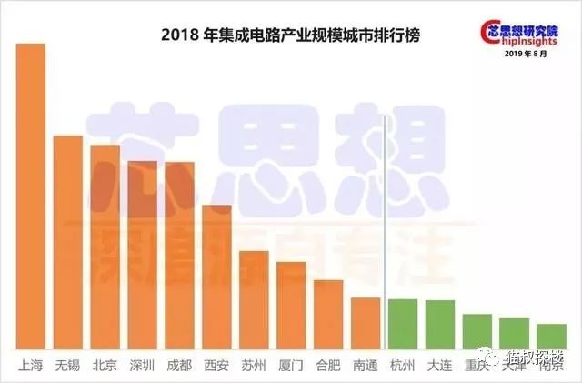 无锡凤凰半导体,江苏无锡凤凰新厂