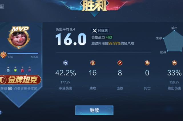 射手出制裁了辅助还用出梦魇吗,为什么要射手法师制裁梦魇