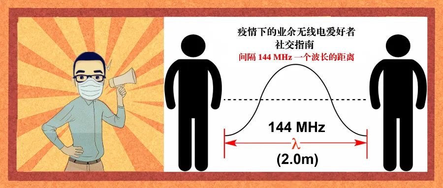 在隔离期间找到好多惊喜旧物,在隔离的这段日子里