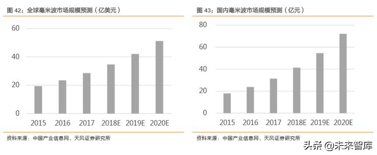华域汽车零部件上海有限公司,华域汽车深度研究报告